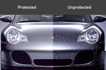 Protected vs Not Protected